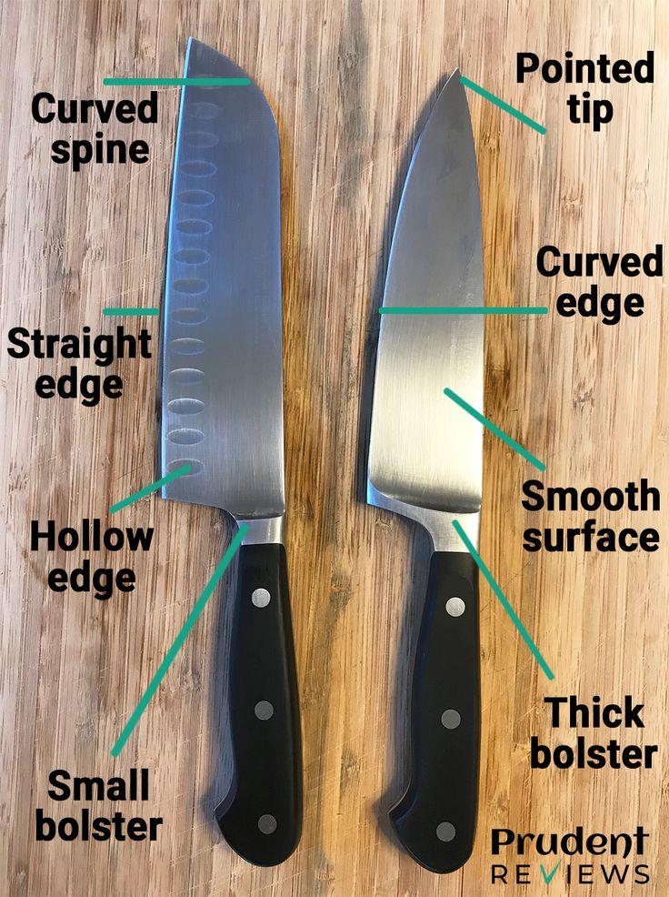 Chef Uniform Price Comparison