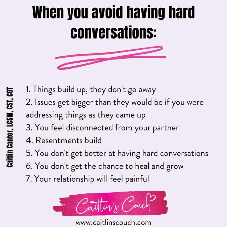 Relationship Communication