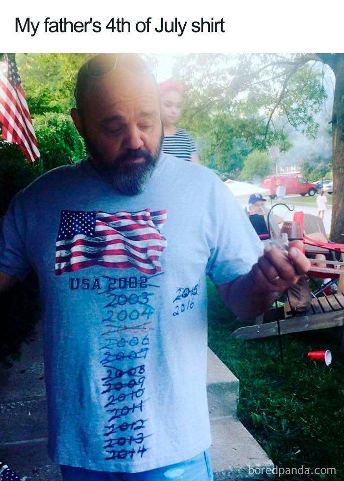 Mens Funny 4th of July Shirt Fireworks