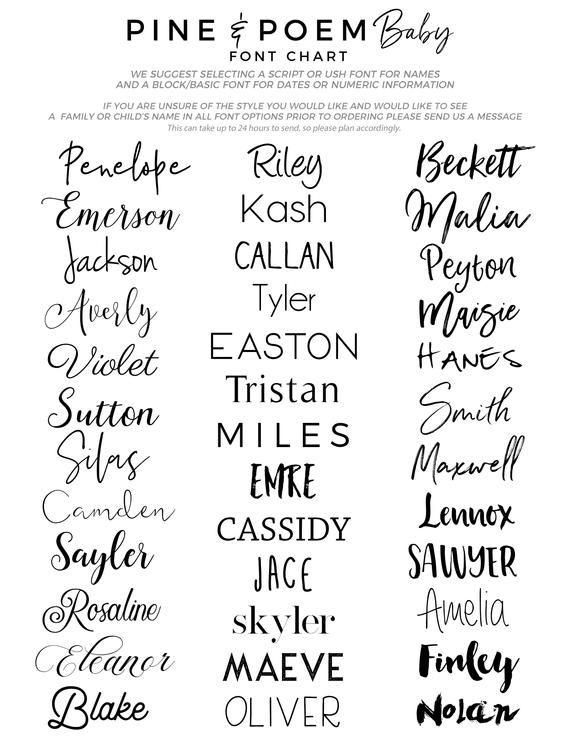 Customized Father and Child Portrait with Names