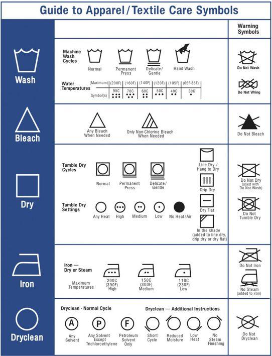 Image showing care instructions tag on a Thanksgiving button up shirt